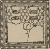 Picture 114 of 170 from Florence home needle-work (1892), leaf 72