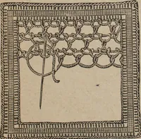Picture 115 of 170 from Florence home needle-work (1892), leaf 72