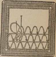 An illustration from Florence home needle-work (1892)