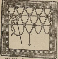 An illustration from Florence home needle-work (1892)