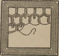 An illustration from Florence home needle-work (1892)