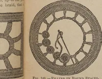 Picture 148 of 170 from Florence home needle-work (1892), leaf 82