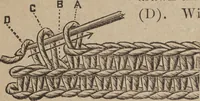 An illustration from Florence home needle-work (1892)