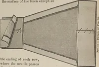 Picture 13 of 94 from Florence home needle-work (1893), leaf 25