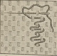 Picture 15 of 94 from Florence home needle-work (1893), leaf 27