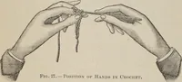 Picture 22 of 94 from Florence home needle-work (1893), leaf 32