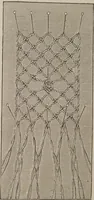 Picture 55 of 94 from Florence home needle-work (1893), leaf 68
