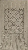 Picture 59 of 94 from Florence home needle-work (1893), leaf 71