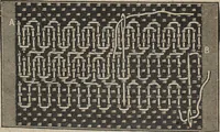 Picture 10 of 93 from Florence home needle-work (1894), leaf 19