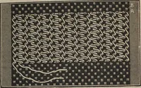 An illustration from Florence home needle-work (1894)