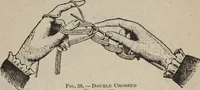 An illustration from Florence home needle-work (1894)