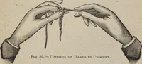 Picture 62 of 93 from Florence home needle-work (1894), leaf 65
