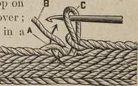 Picture 63 of 93 from Florence home needle-work (1894), leaf 65