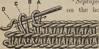 Picture 64 of 93 from Florence home needle-work (1894), leaf 65