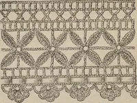 An illustration from Florence home needle-work (1894)