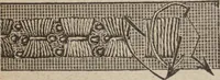 An illustration from Florence home needle-work (1894)