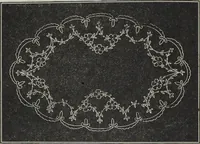 An illustration from Florence home needle-work (1895)