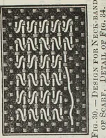 Picture 32 of 94 from Florence home needle-work (1895), leaf 27