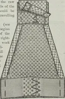 Picture 33 of 94 from Florence home needle-work (1895), leaf 28