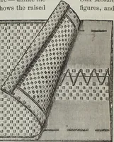 Picture 34 of 94 from Florence home needle-work (1895), leaf 29