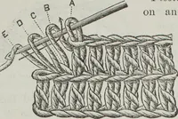 Picture 61 of 94 from Florence home needle-work (1895), leaf 67