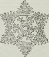 An illustration from Florence home needle-work (1895)