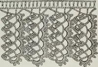 Picture 63 of 94 from Florence home needle-work (1895), leaf 69