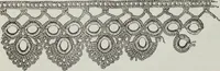 An illustration from Florence home needle-work (1895)