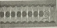 An illustration from Florence home needle-work (1895)