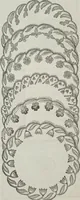 An illustration from Florence home needle-work (1896)