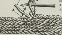 An illustration from Florence home needle-work (1896)