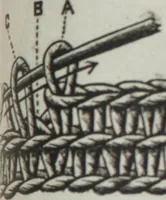 An illustration from Florence home needle-work (1896)