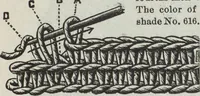 An illustration from Florence home needle-work (1896)