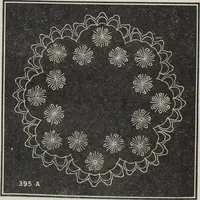 An illustration from Florence home needle-work (1896)