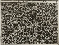 An illustration from Model Buch. : Teil 2 (1666)
