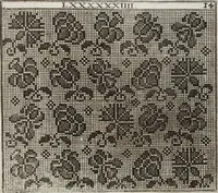 An illustration from Model Buch. : Teil 2 (1666)