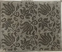 An illustration from Model Buch. : Teil 2 (1666)