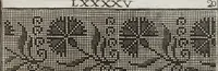 An illustration from Model Buch. : Teil 2 (1666)