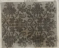 An illustration from Model Buch. : Teil 2 (1666)