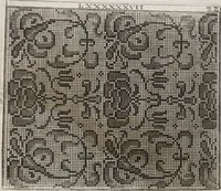 An illustration from Model Buch. : Teil 2 (1666)