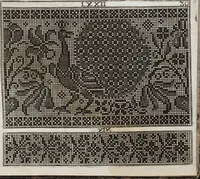 An illustration from Model Buch. : Teil 2 (1666)