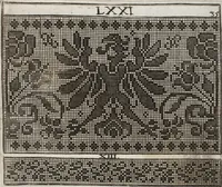An illustration from Model Buch. : Teil 2 (1666)