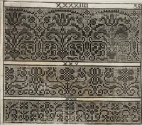 An illustration from Model Buch. : Teil 2 (1666)