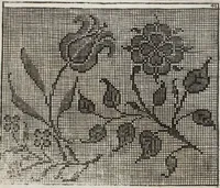 An illustration from Model Buch. : Teil 2 (1666)