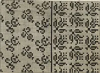 An illustration from Model Buch : Teil 1 (1660)