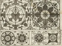 An illustration from Model Buch : Teil 1 (1660)