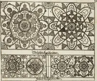 An illustration from Model Buch : Teil 1 (1660)