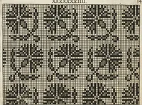 An illustration from Model Buch : Teil 1 (1660)