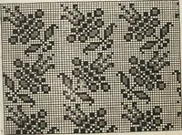 An illustration from Model Buch : Teil 1 (1660)