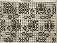 An illustration from Model Buch : Teil 1 (1660)